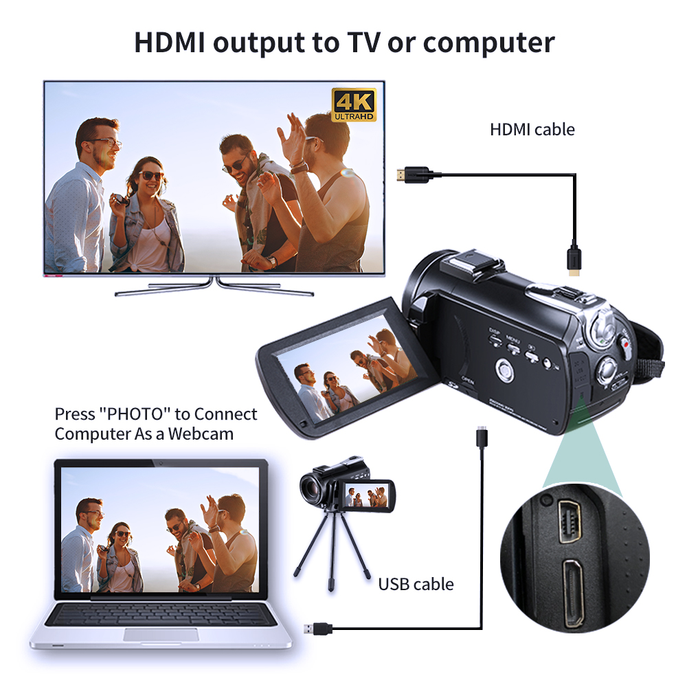 Video Kamera 4K Professionelle – Photography Prompt Bewertung und Preis