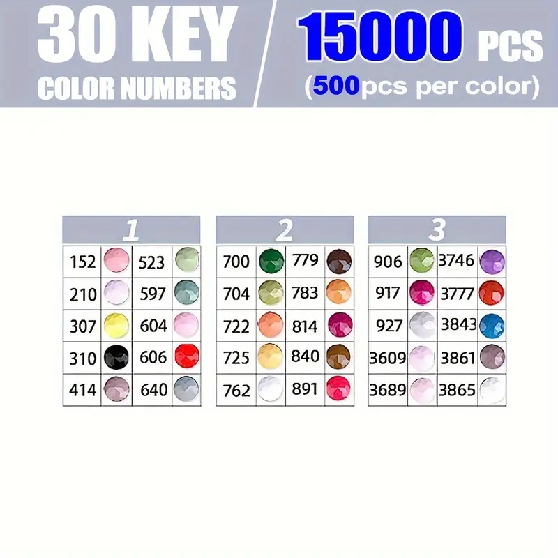 30 farbenfrohe Diamond Paintin – Photography Design Bewertung und Preis
