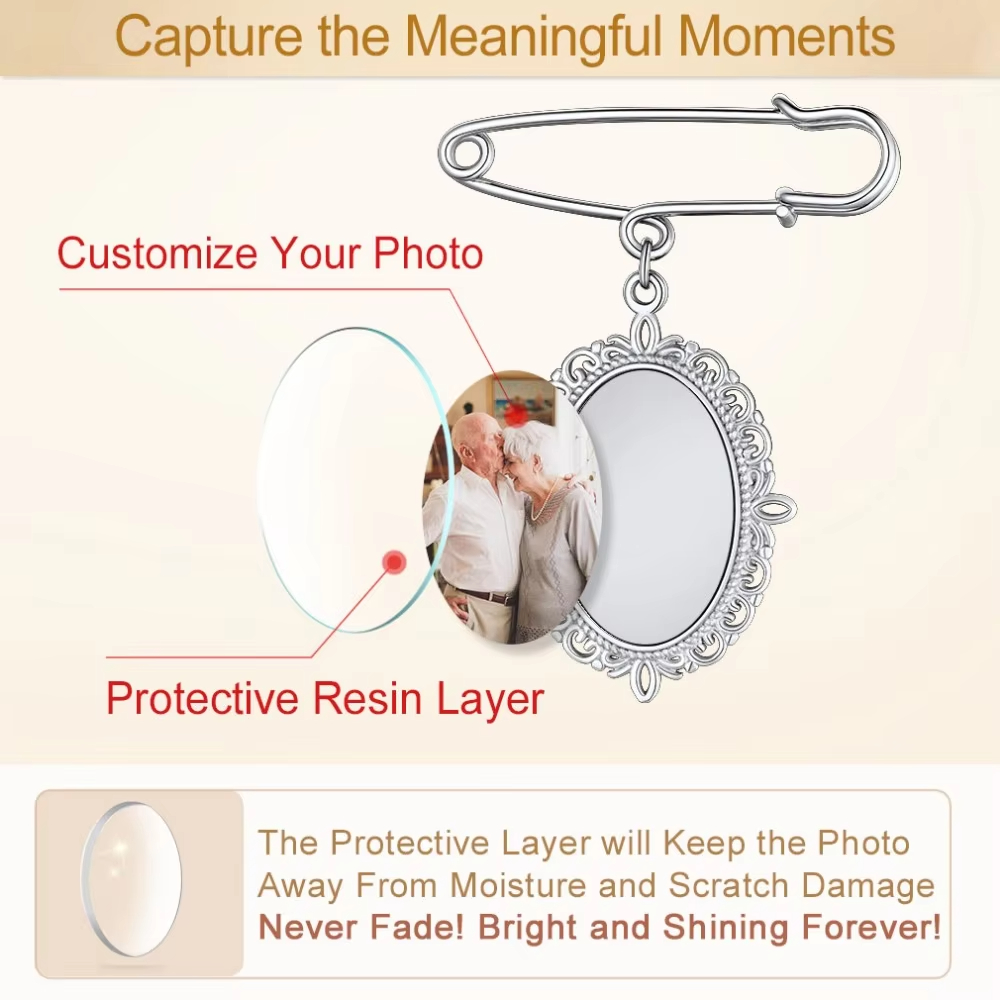 U7 Benutzerdefinierte Foto Bro – Photographic Memory Bewertung und Preis