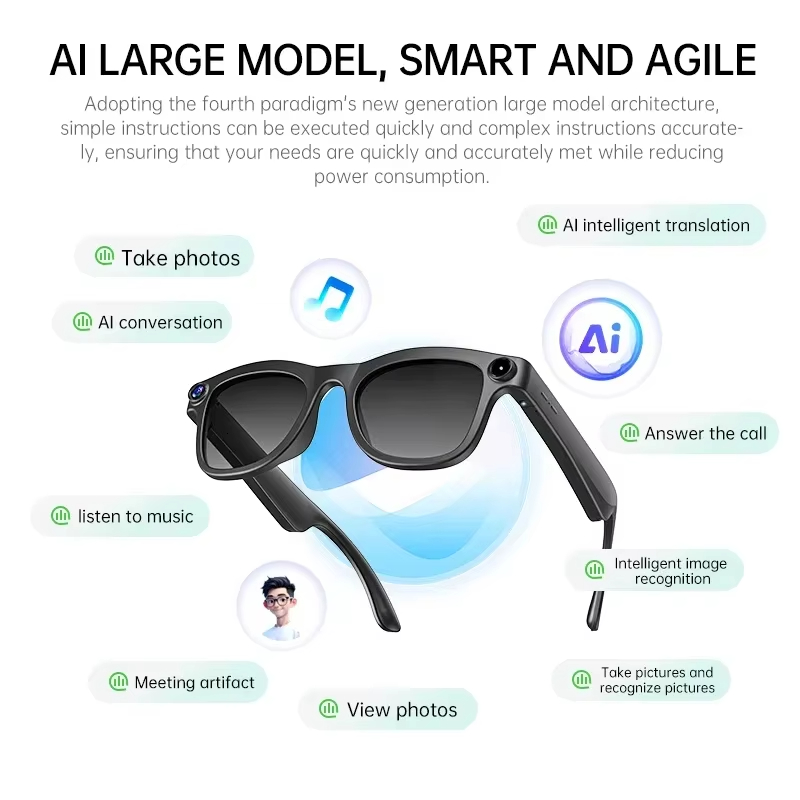 Lenovo 8K AI Smart-Brille 2400 – Photography Japanese Bewertung und Preis